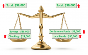 Financial Summary 101 3.png