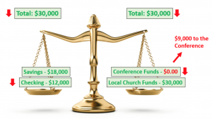 Financial Summary 101 4.png