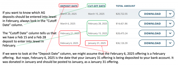 AG Cutoff Date screenshot.png