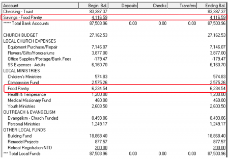 Confusing Interactions 1.png